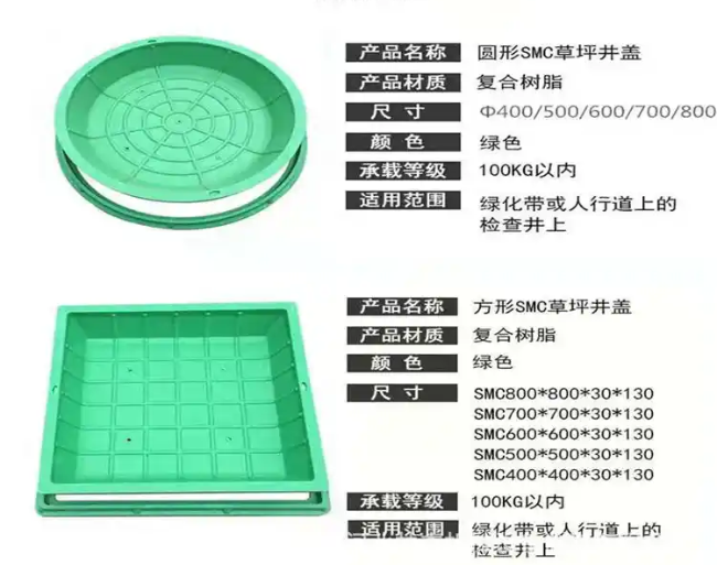 华龙树脂复合种植井盖展示